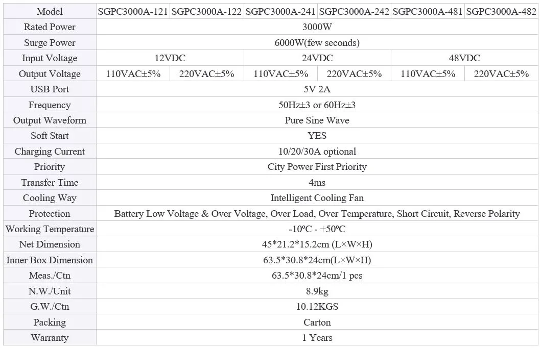 Hybrid Inverter Hybrid Inverter