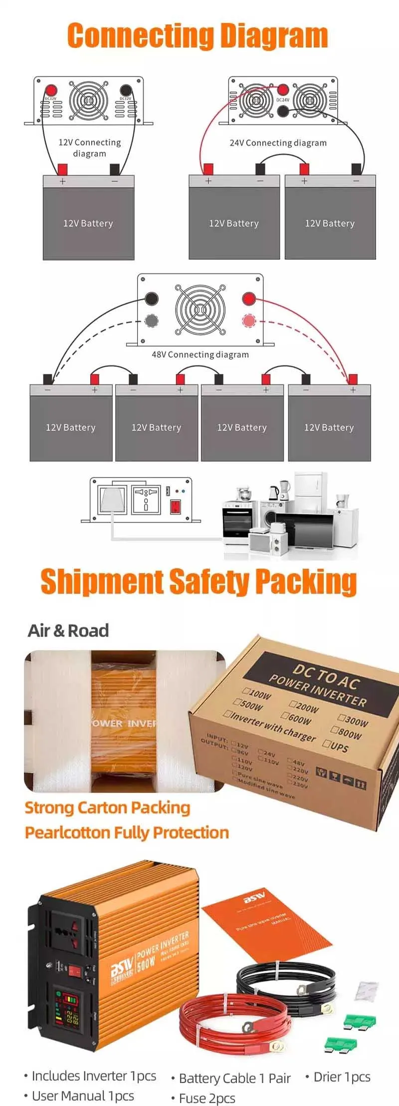 Solar Inverter Hybrid Off-Grid Inverter Solar Inverter Hybrid Off-Grid Inverter